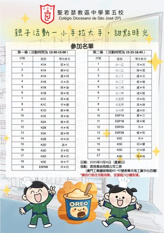 親子活動一小手拉大手・甜點時光 (參加名單)